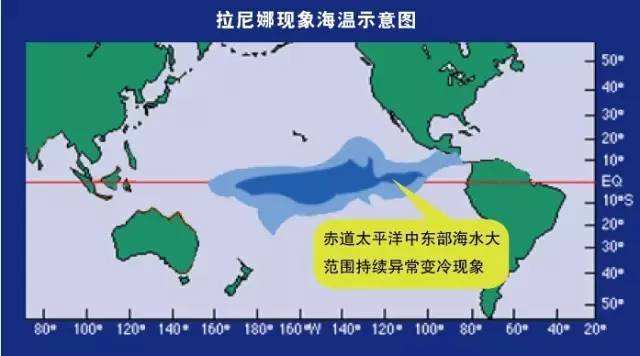 今冬又見(jiàn)“拉尼娜”，如何讓家人度過(guò)溫暖的冬天？